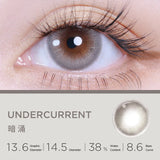Moody Undercurrent 1 Day, 10pcs ;14.5mm