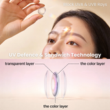 Gloria Crystal Blue 14.5mm, 3 Month 2 Pcs