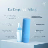 PELLUCID+ Eye Spray